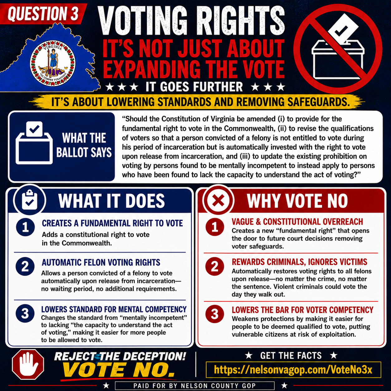 Felon Voting Rights Amendment