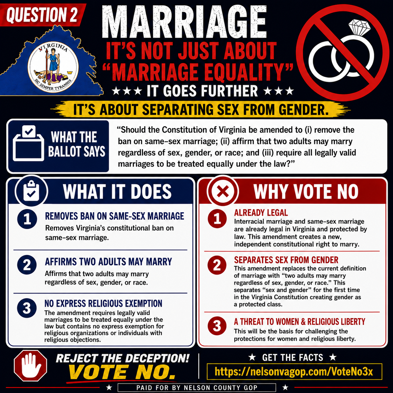 Marriage and Trans Amendment